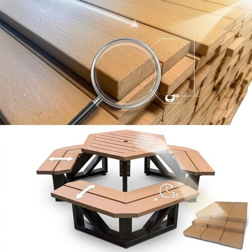 Tin tức công ty mới nhất về Thị trường gỗ nhựa tăng vọt khi các ngành xây dựng EU và Hoa Kỳ tăng tốc chuyển sang các vật liệu xây dựng tái chế bền vững