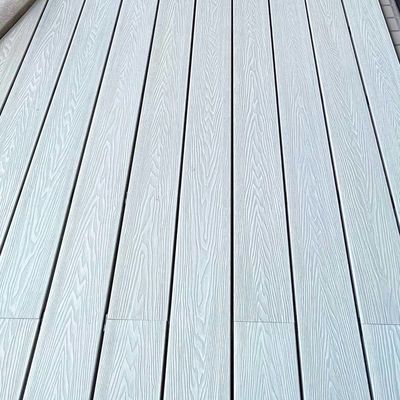 Giá tốt. 3D Composite Plastic Wood Deck Boards Thiết bị đệm kết hợp chống rò rỉ trực tuyến