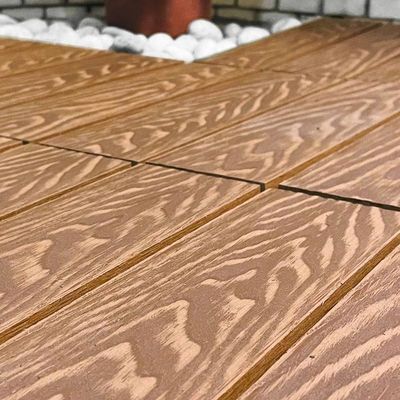Giá tốt. Kiểm tra thấp trực tuyến